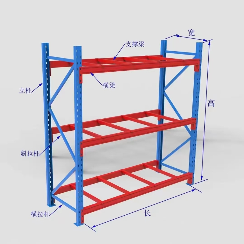 Pallet Racking